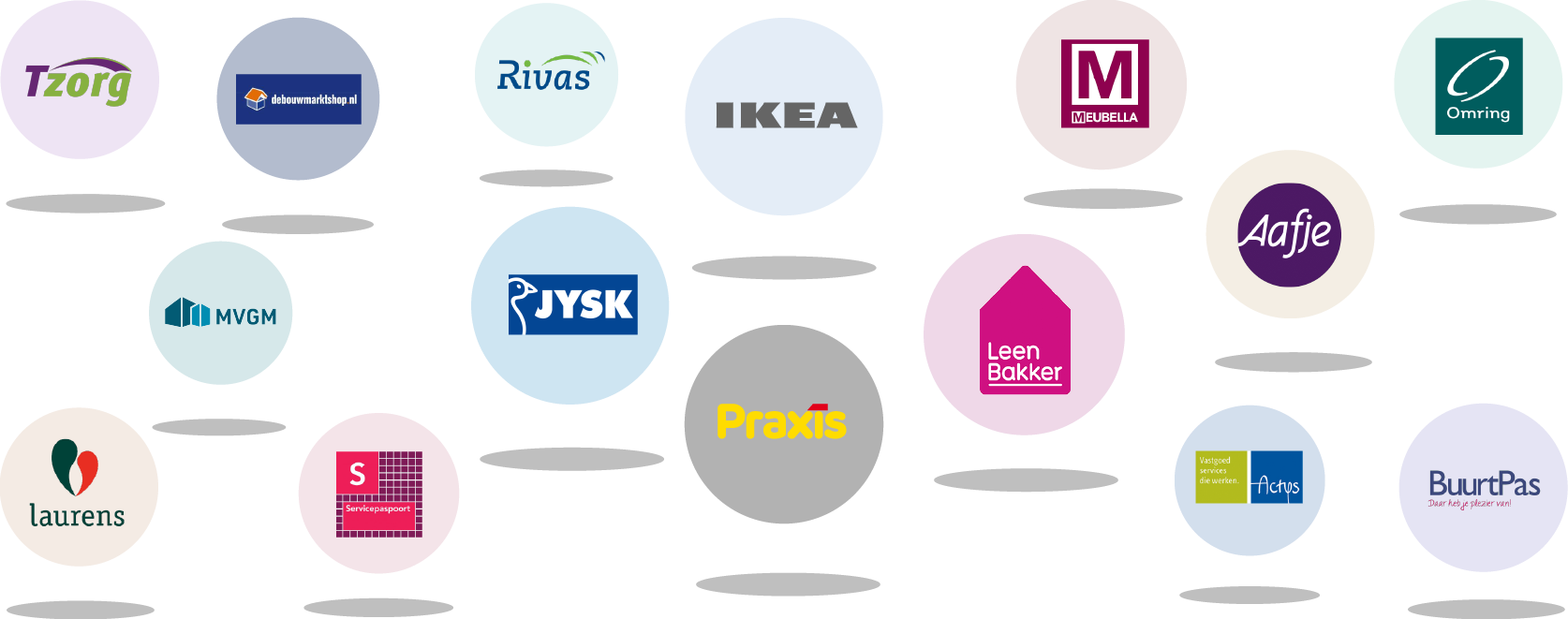 partners